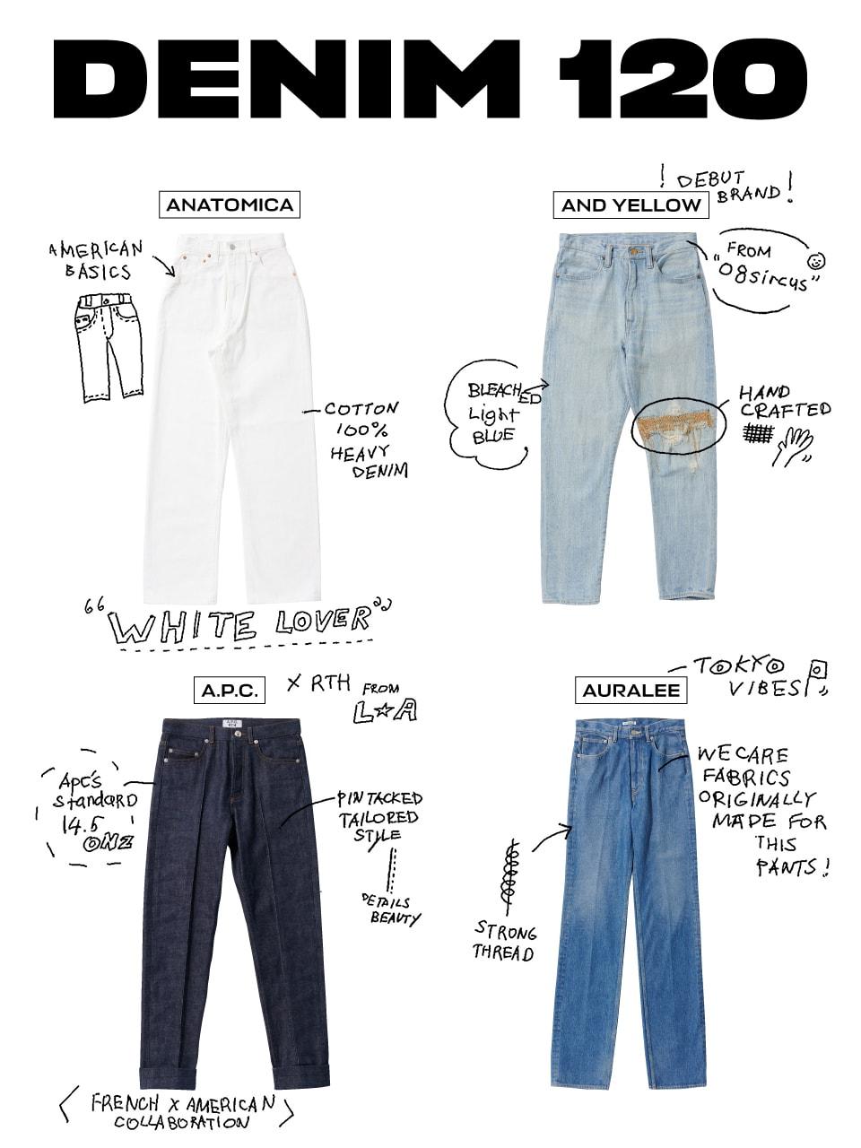 デニム120ブランド〈ANATOMICA〉〈AND YELLOW〉〈A.P.C.〉〈AURALEE〉