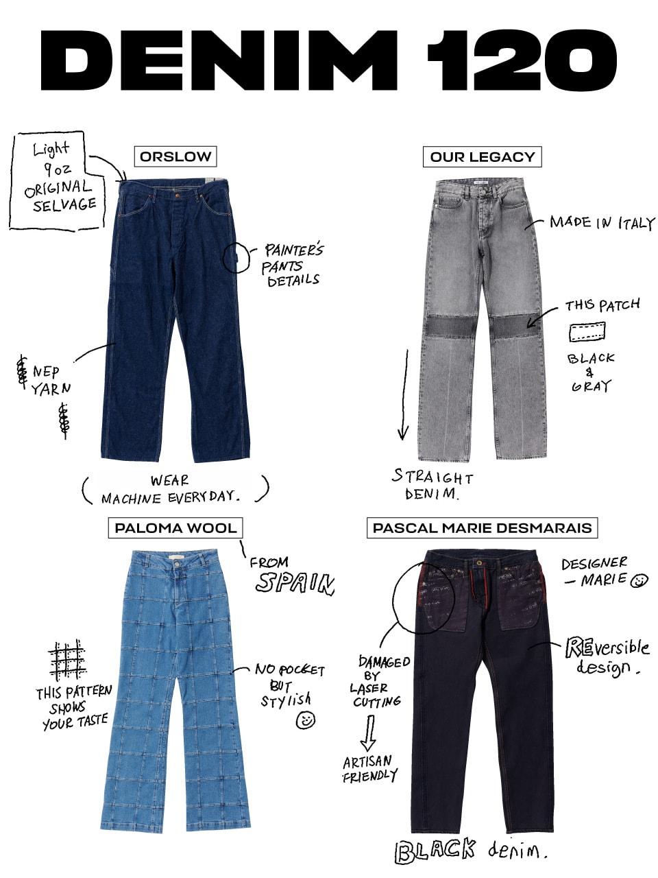 120ブランドを分析!デニム大全 ORSLOW、OUR LEGACY、PALOMA WOOL、PASCAL MARIE DESMARAIS