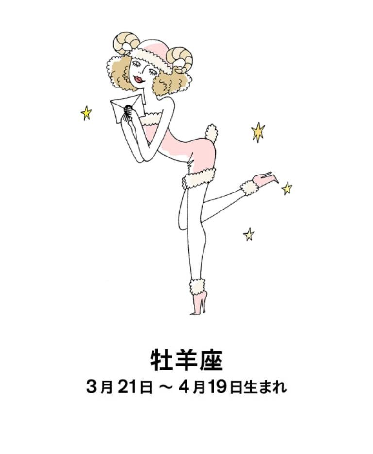 牡羊座　占い　章月綾乃　開運レター　2020年