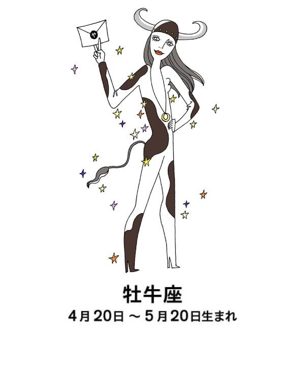 牡牛座　占い　章月綾乃　開運レター　2020年