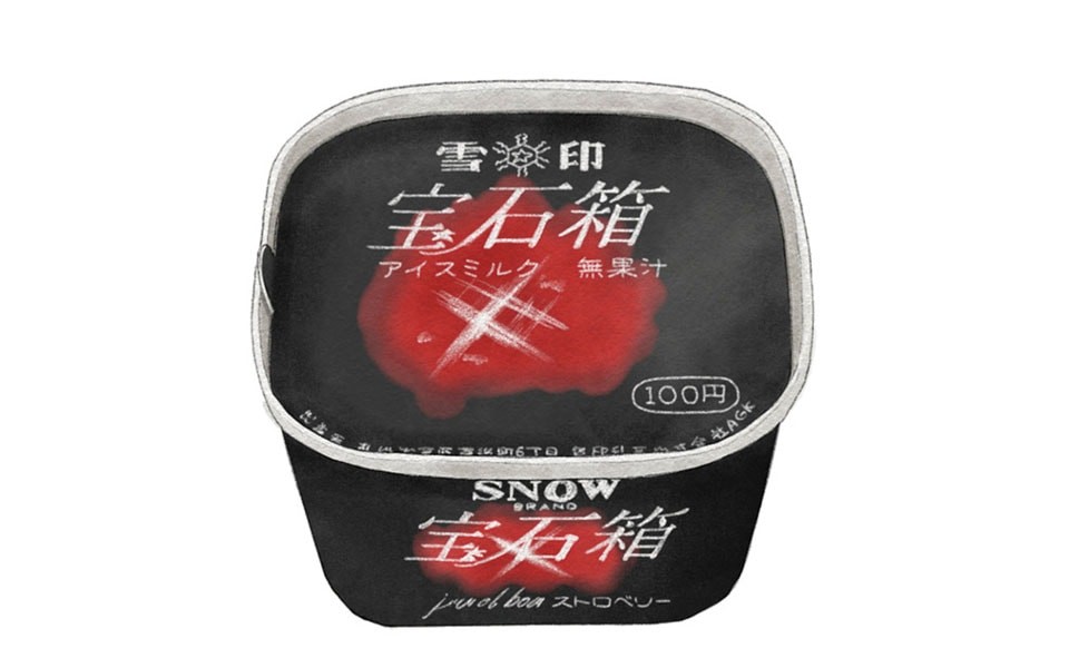 80年代に流行ったもの - Slide:2