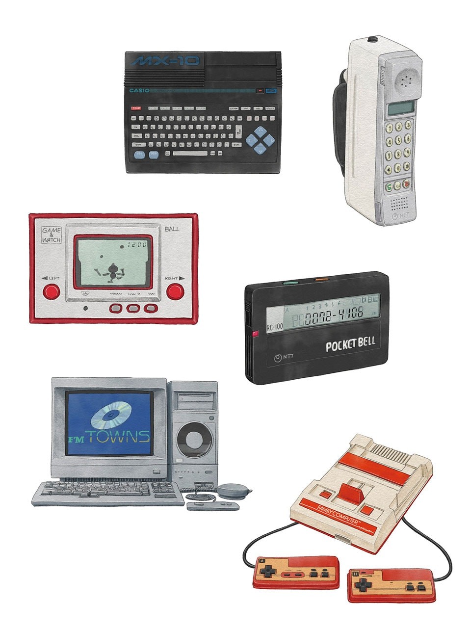 80年代に流行ったもの