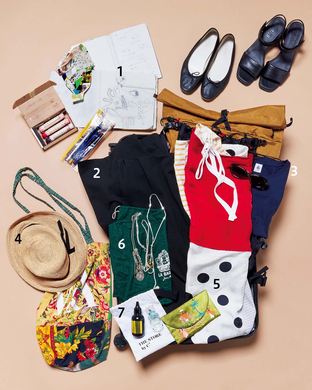 タイで仕事もバカンスも満喫する3泊4日のスーツケースの中身