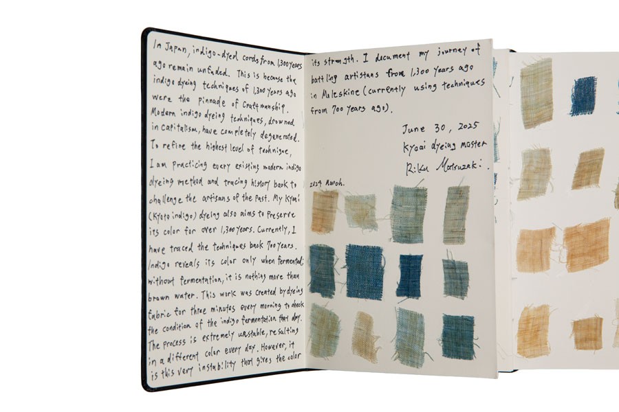 モレスキン - Slide:5