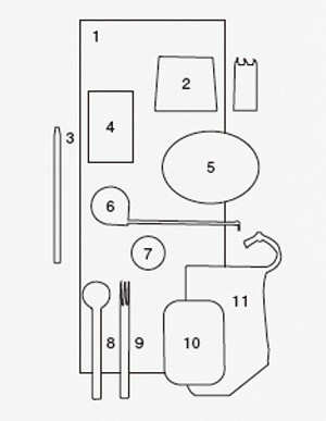 グラフィックデザイナー脇田あすかが選ぶ日用品