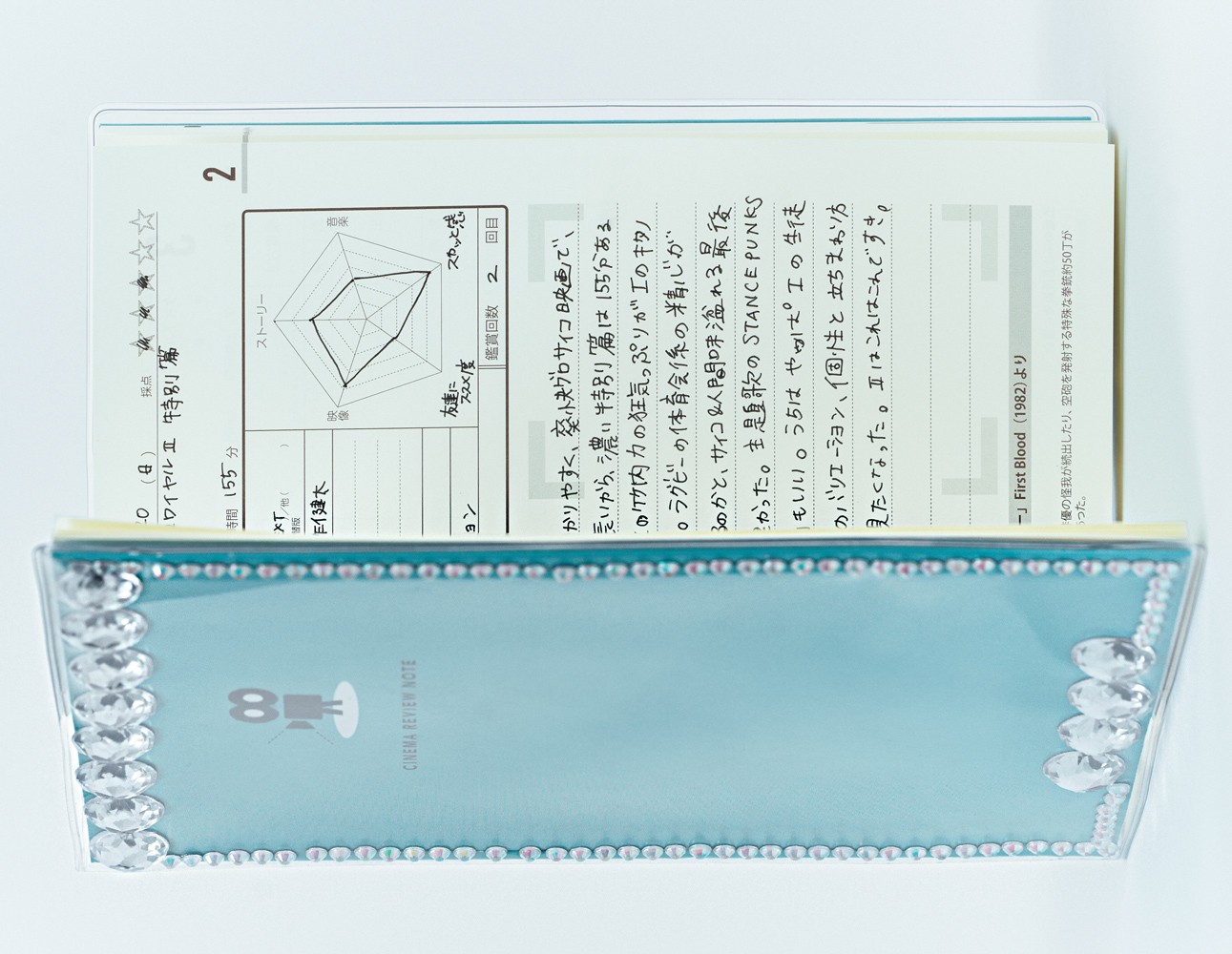 アーティスト櫻井万里明のベストバイ