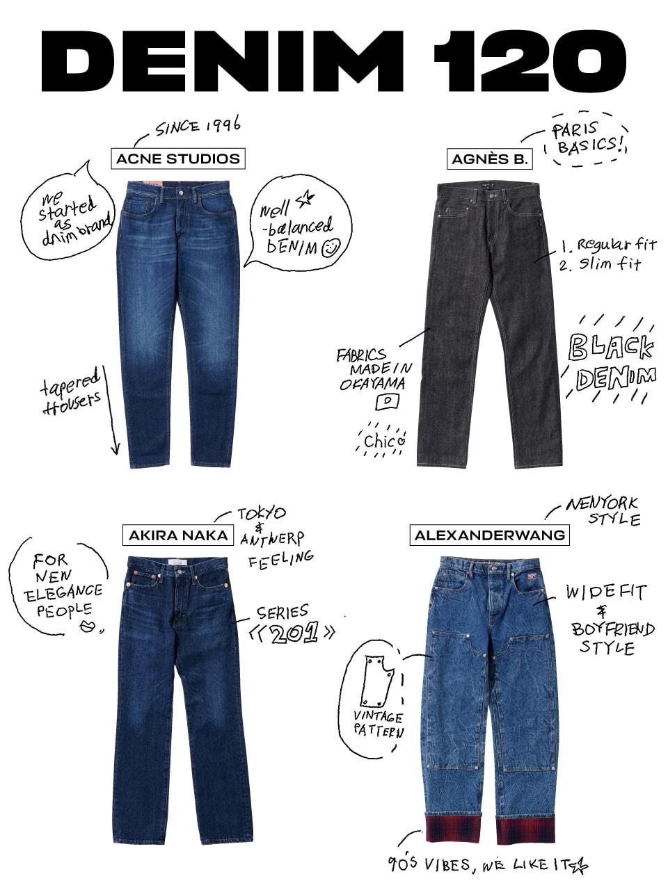 デニム120ブランド 〈ACNE STUDIOS〉〈AGNÈS B.〉〈AKIRANAKA〉〈ALEXANDERWANG〉
