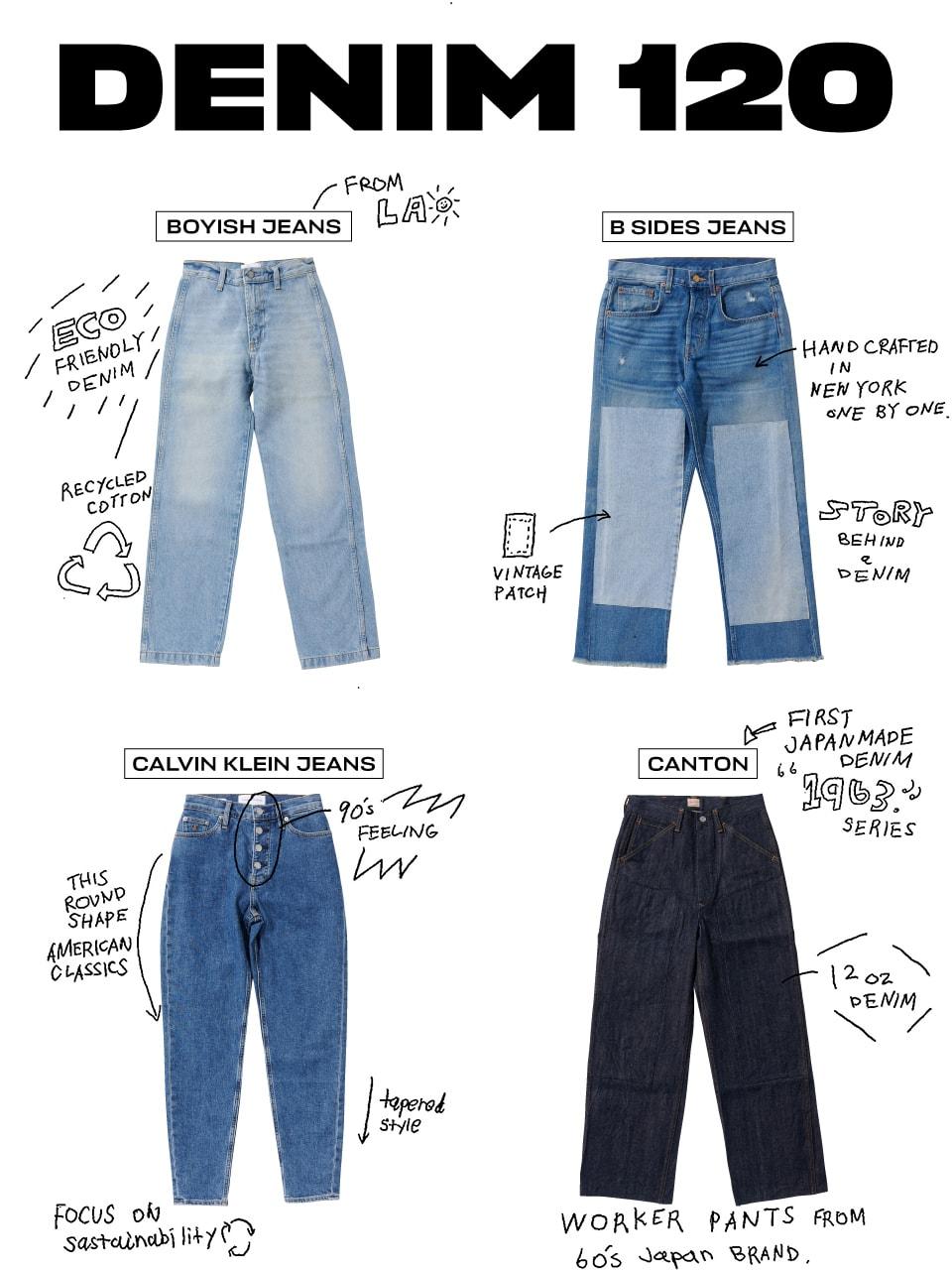 120ブランドを分析!デニム大全 〈BOYISH JEANS〉〈B SIDES JEANS〉〈CALVIN KLEIN JEANS〉〈CANTON〉