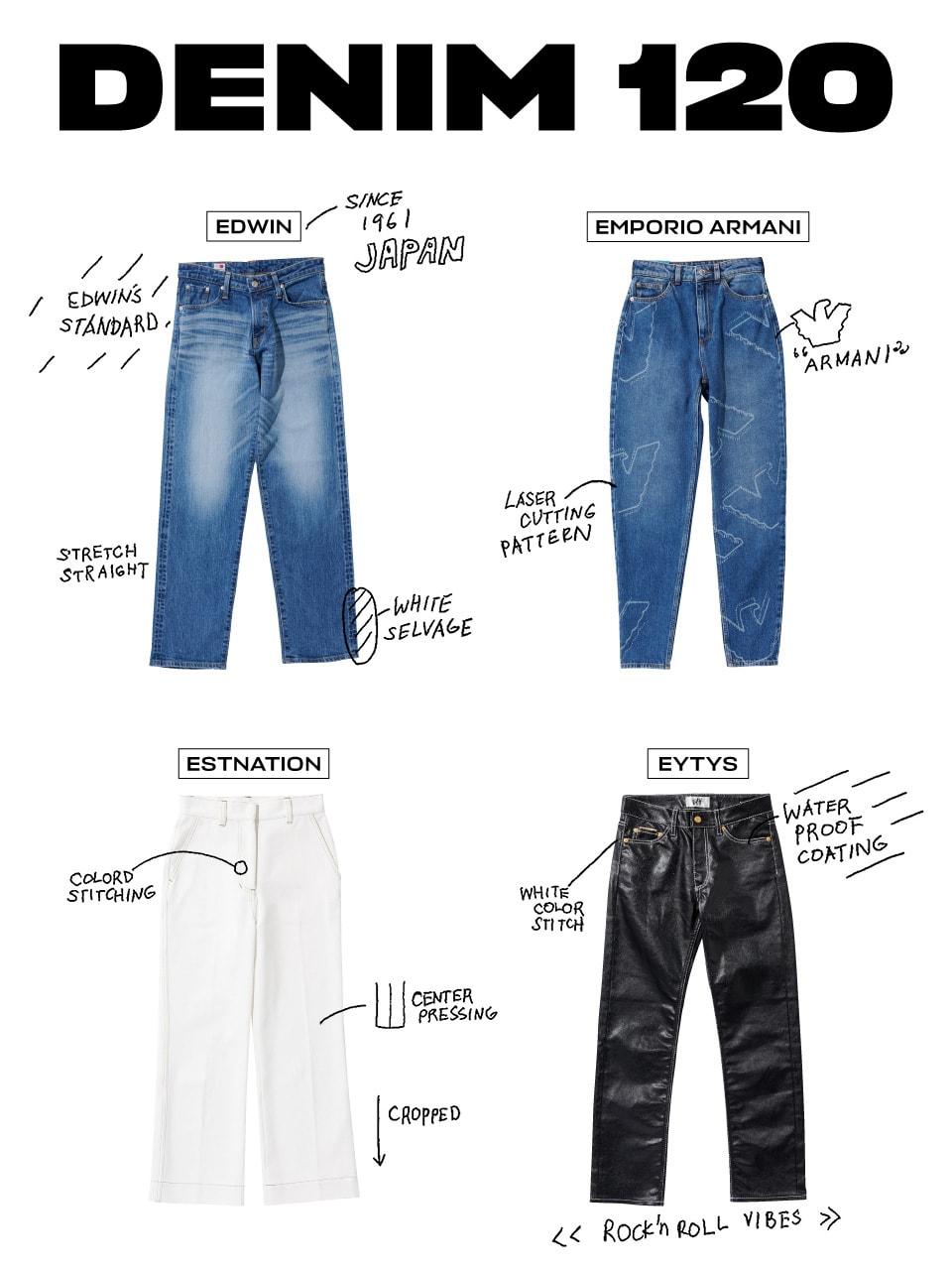 120ブランドを分析!デニム大全 EDWIN、EMPORIO ARMANI、ESTNATION、EYTYS