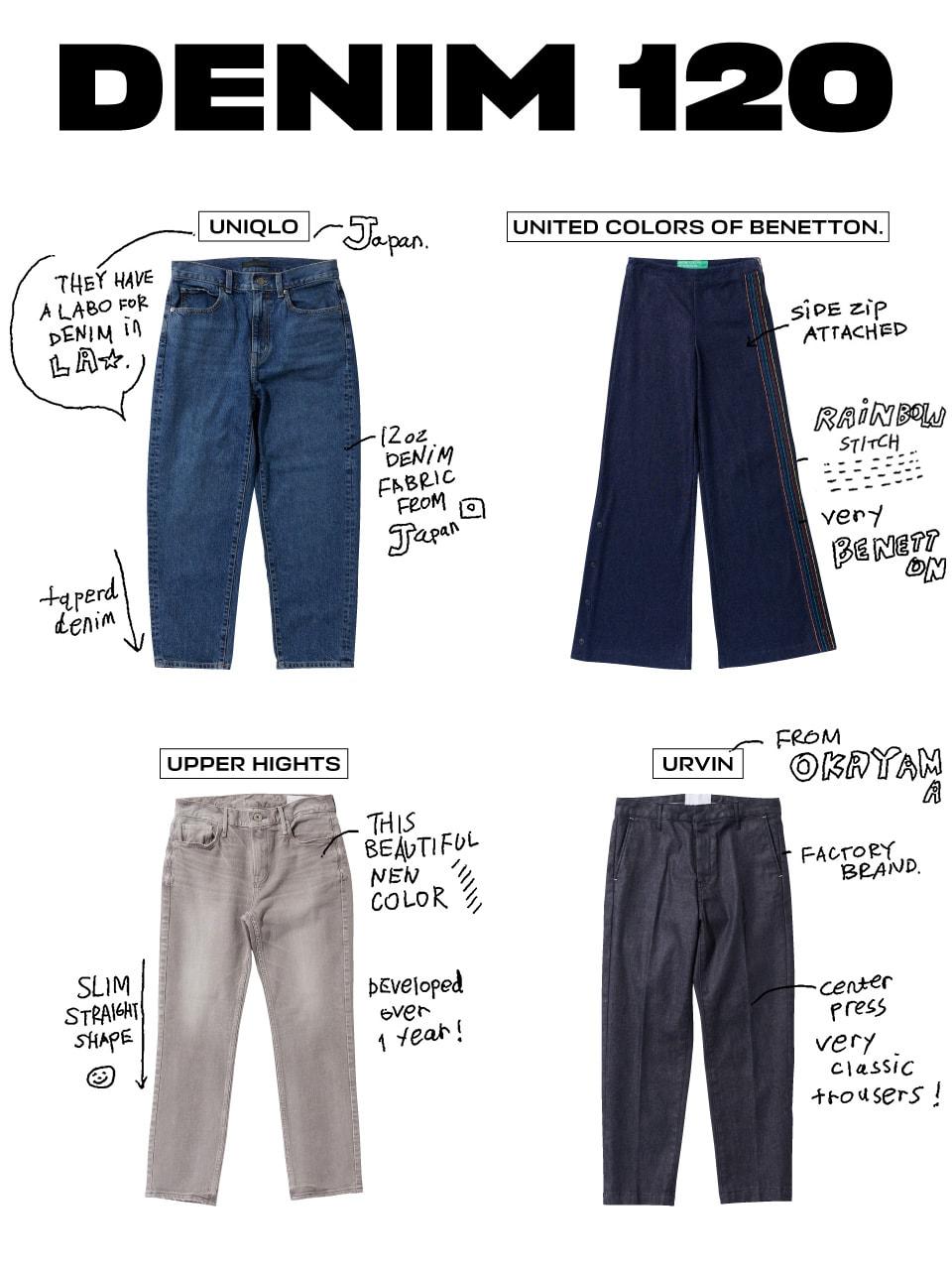 120ブランドを分析!デニム大全 UNIQLO、 UNITED COLORS OF BENETTON.、 UPPER HIGHTS、 URVIN