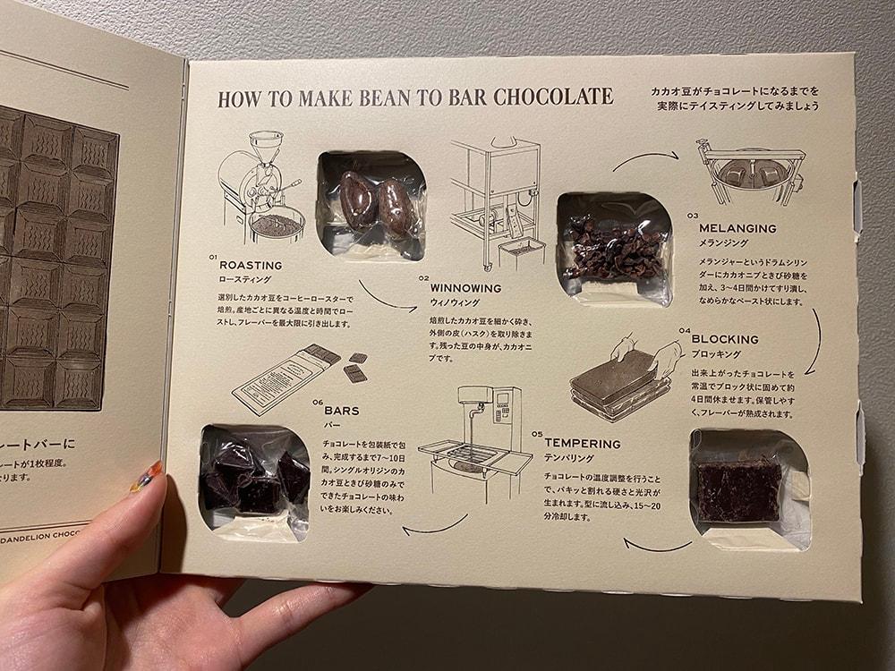 「ダンデライオン・チョコレート」の季節限定新作ペストリーが毎月届く！サブスクに挑戦 - Slide:2