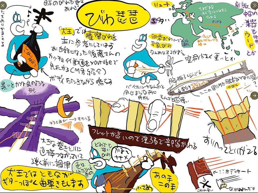 アニメーションの可能性を拡張し、世界へと広がっていく。湯浅政明監督インタビュー 『犬王』 - Slide:2