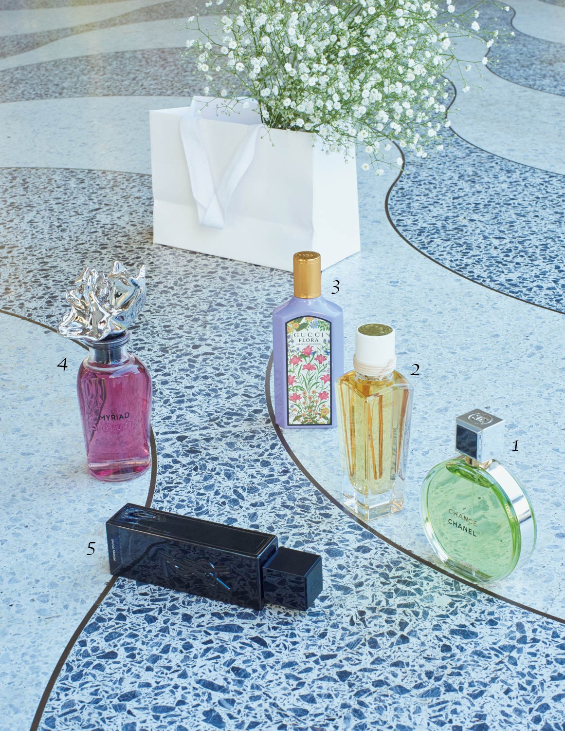 装いをモードに変えるフレグランス