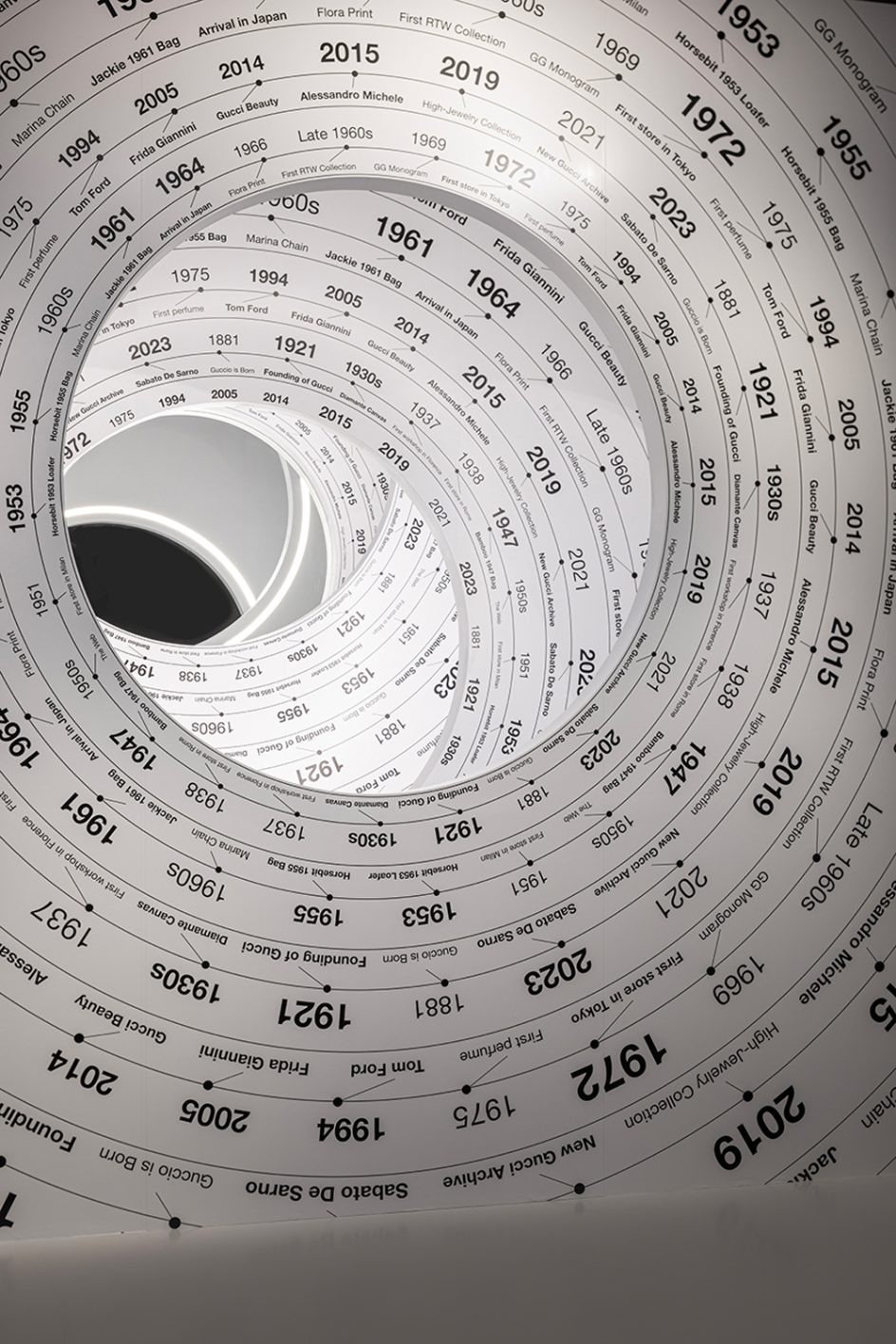 GUCCI COSMOS グッチ - Slide:6