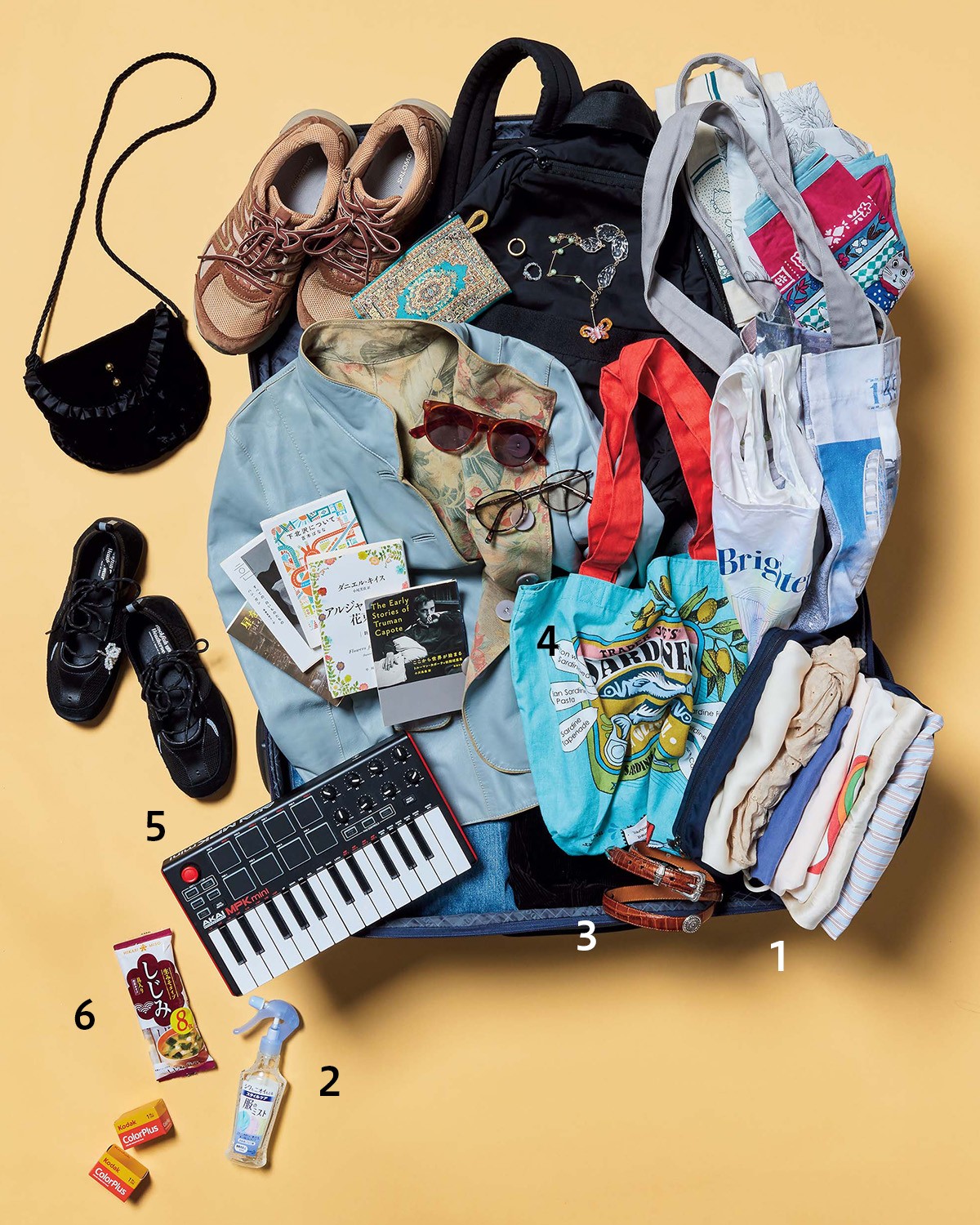 スウェーデンで楽曲制作する5泊7日のスーツケースの中身