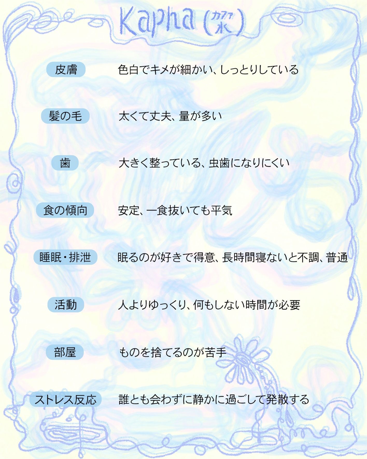 アーユルヴェーダ・セラピストsakiが贈る、2025年ご自愛のすすめ