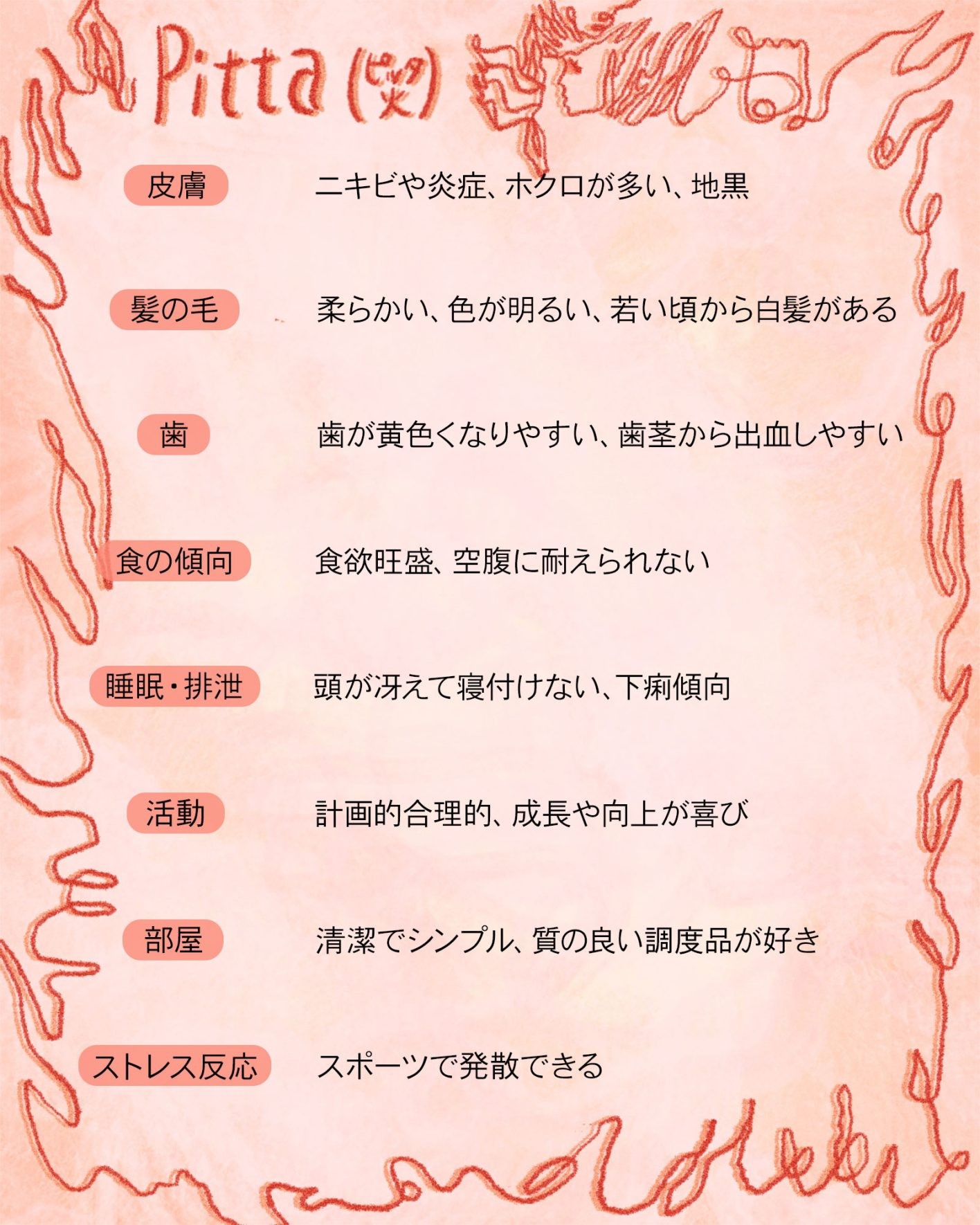 アーユルヴェーダ・セラピストsakiが贈る、2025年ご自愛のすすめ