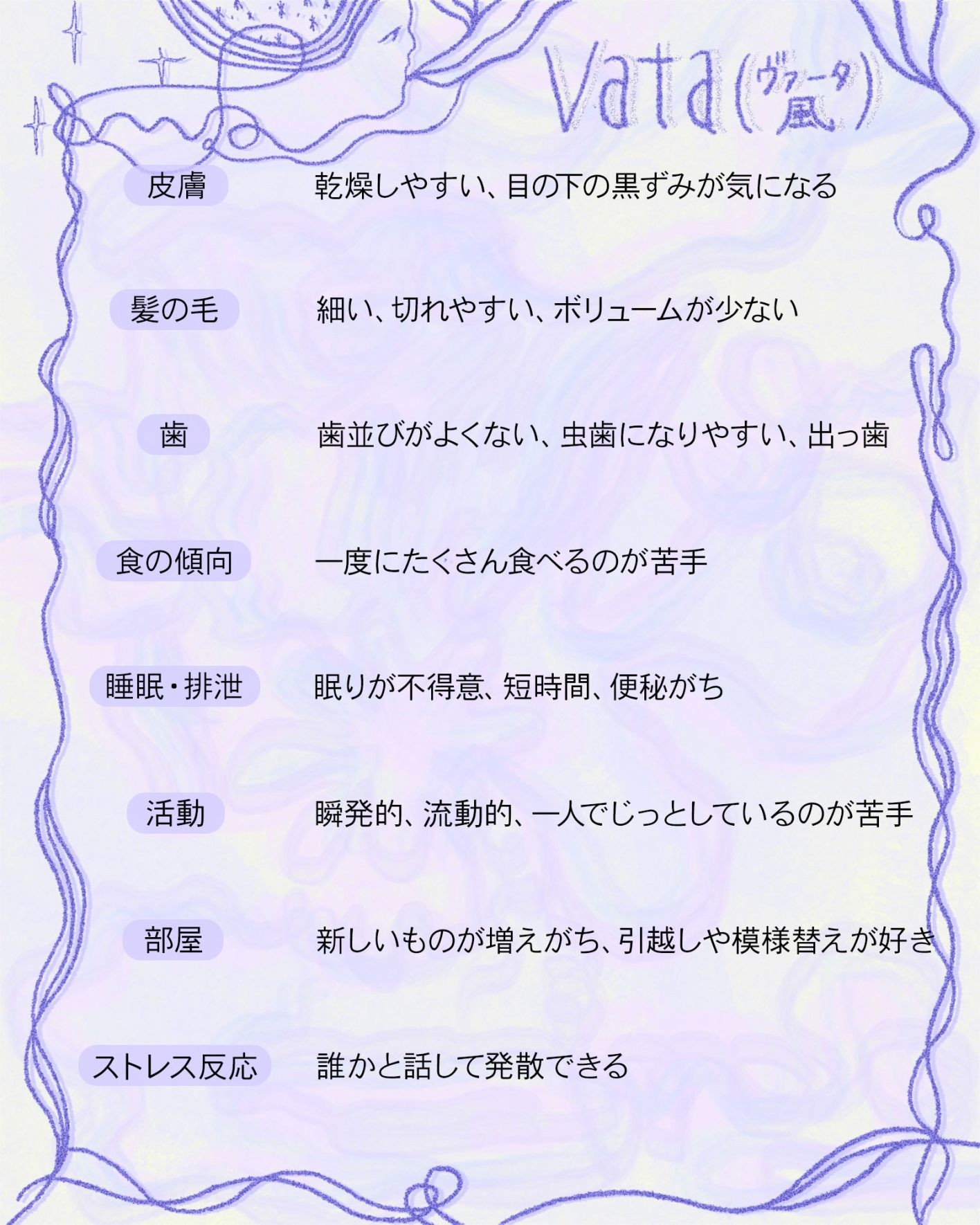 アーユルヴェーダ・セラピストsakiが贈る、2025年ご自愛のすすめ