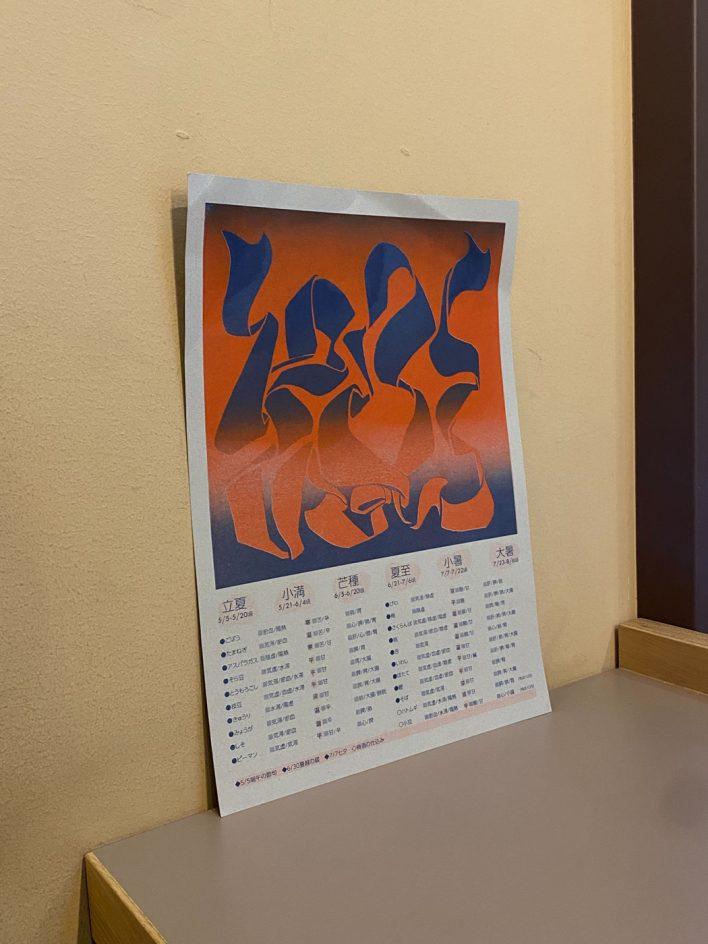 GINZAとPOPEYEの編集部員が読みたいZINEをプレゼント - Item:4