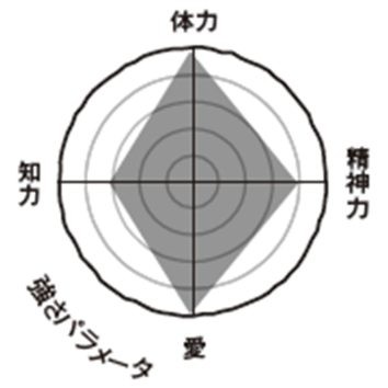 2025年、なぜこんなに強い女たちの映画が公開されるのか