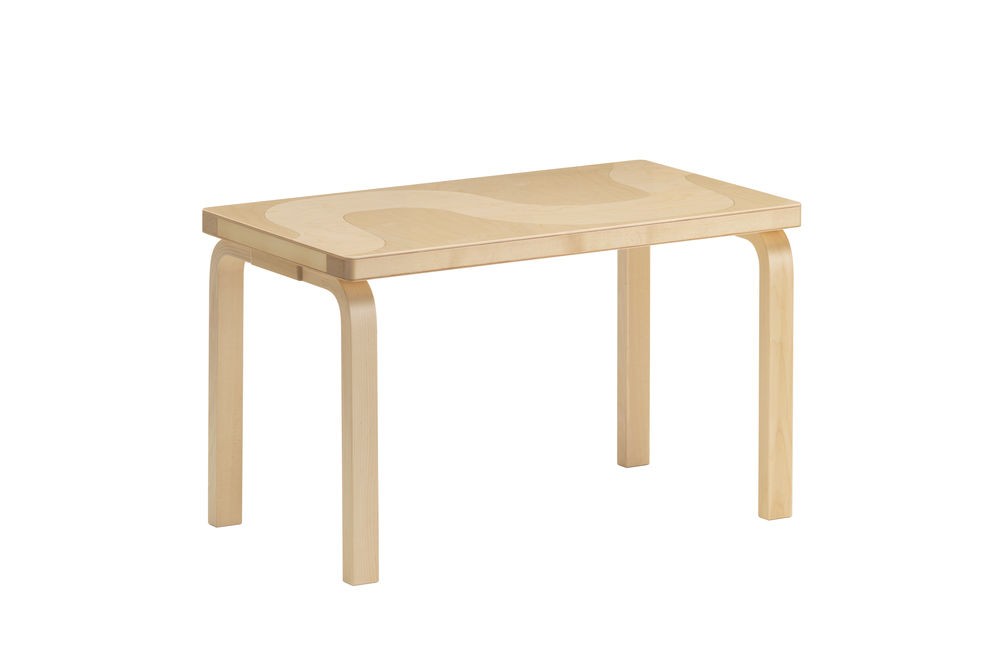 アルテック, マリメッコ - Slide:5