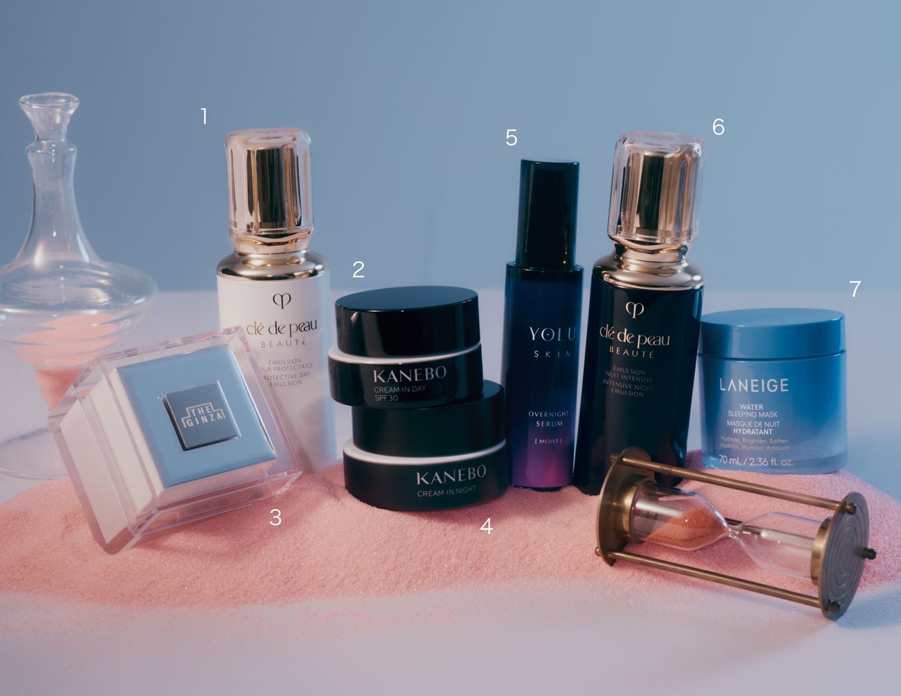 サーカディアンリズムケアができるアイテム